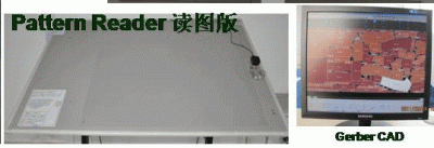 电脑读图板